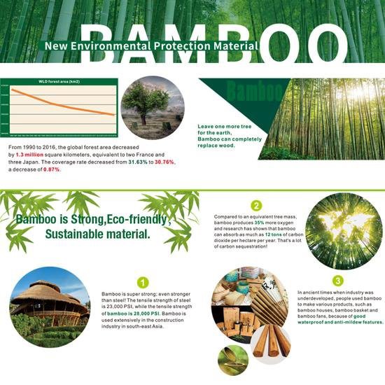 Benifit of 3prong cultivator