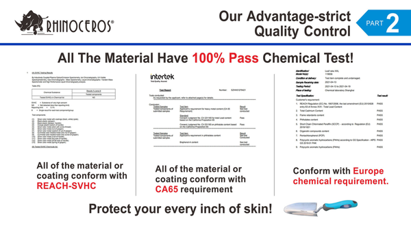 Field-Tested And Lab-Approved Field-Tested And Lab-Approved